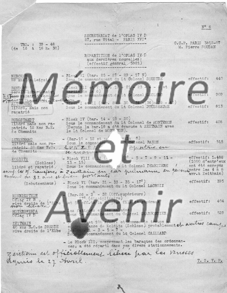 1945-05-Bulletin-Centre-dentraide-VIA-p1