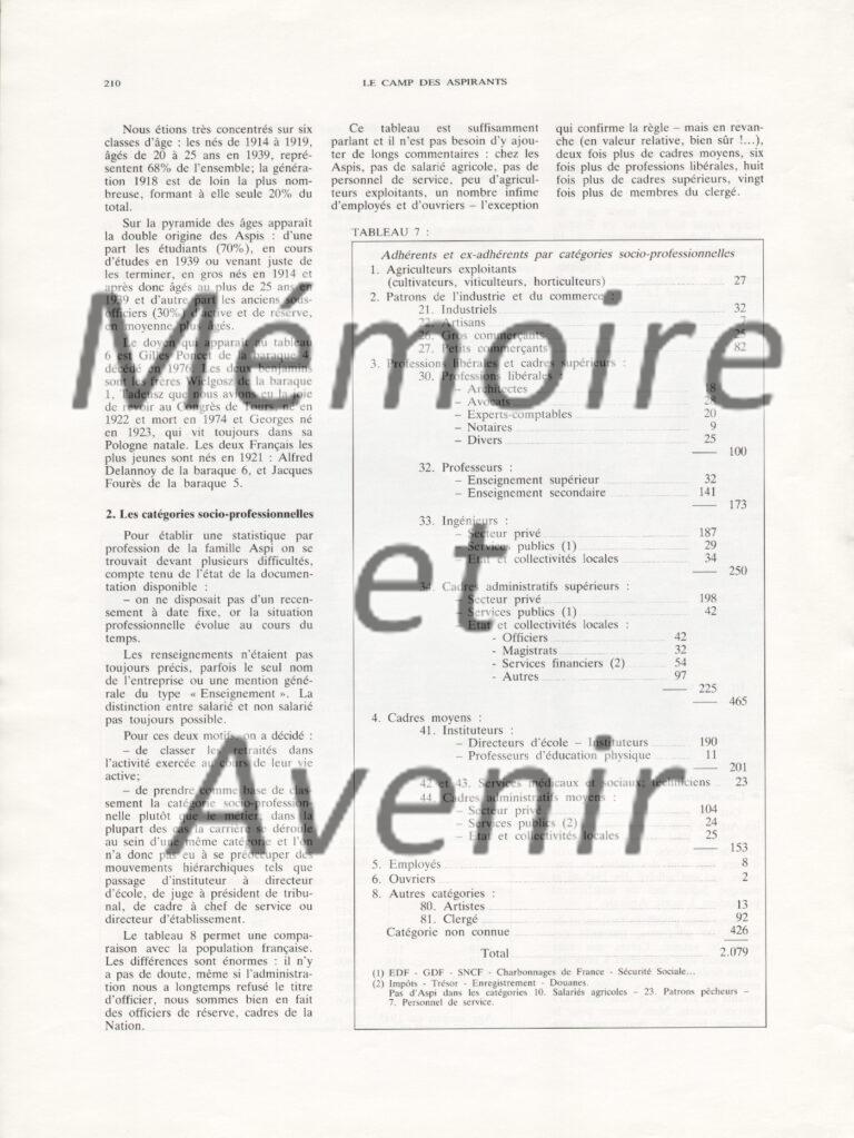 IA-Campaspirants02imagepage210