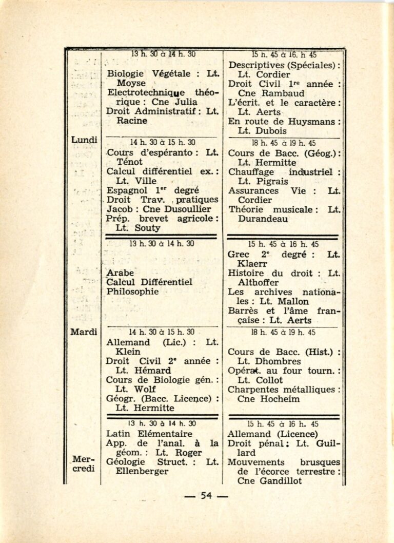 Oflag XVIIA Souvenir du Camp 1941-12 051