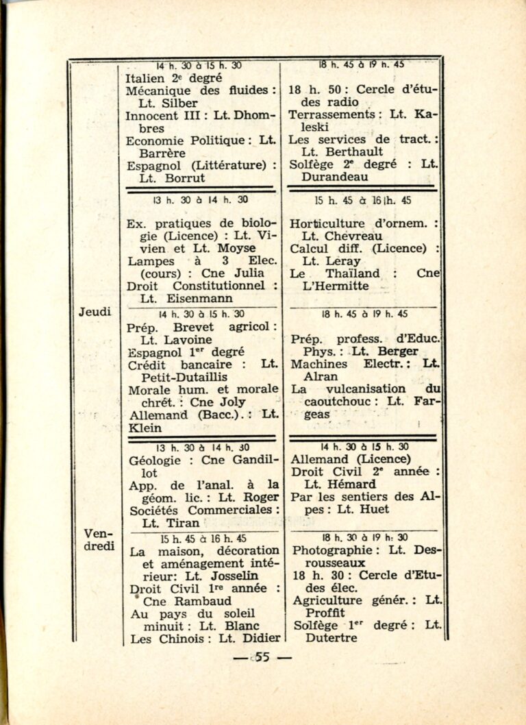 Oflag XVIIA Souvenir du Camp 1941-12 052