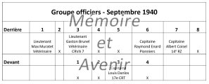 1940-09-Groupe-officiers-avec-capitaines-Coisel-et-Enard-Liste