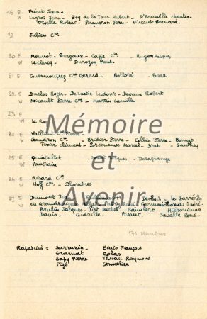 Dubuquoy-Marc-Notes-Captivite-Oflag-17a-Parisiens-02